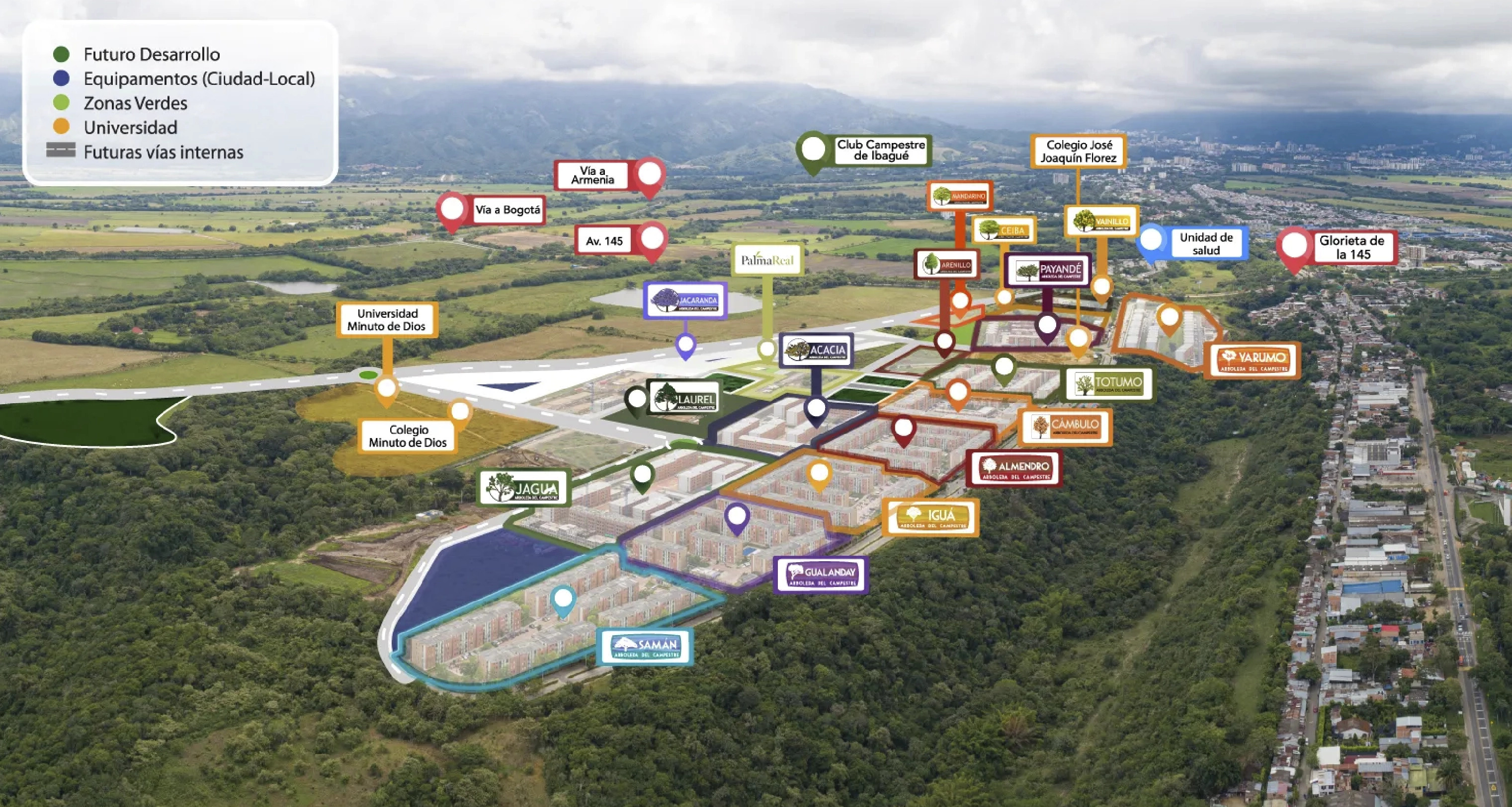 Inversión en Ibagué